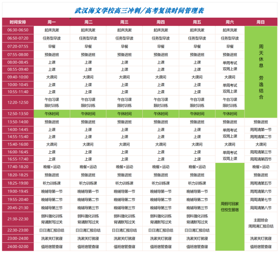 武汉海文学校