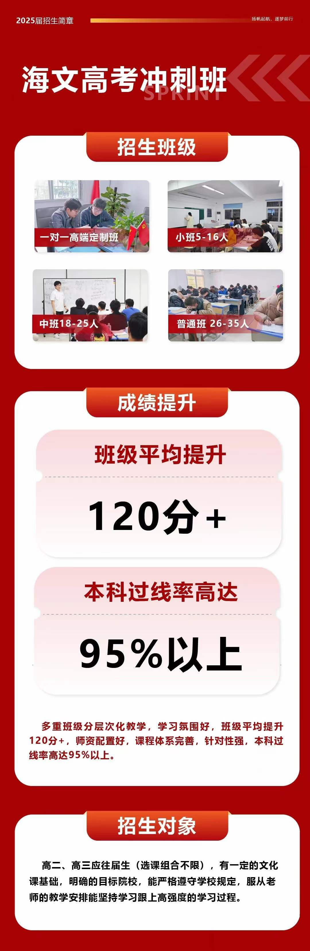 武汉海文高考复读学校.jpg